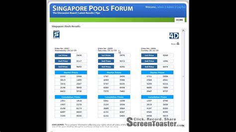Singaporepools – Latest Sweep Results.